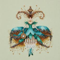 Coco - Fiche point de croix - Mirabilia